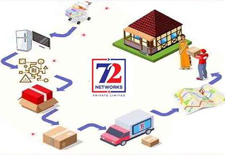 72-networks-bridging-the-gap-to-generate-businesses-and-enhancing-rural-lives